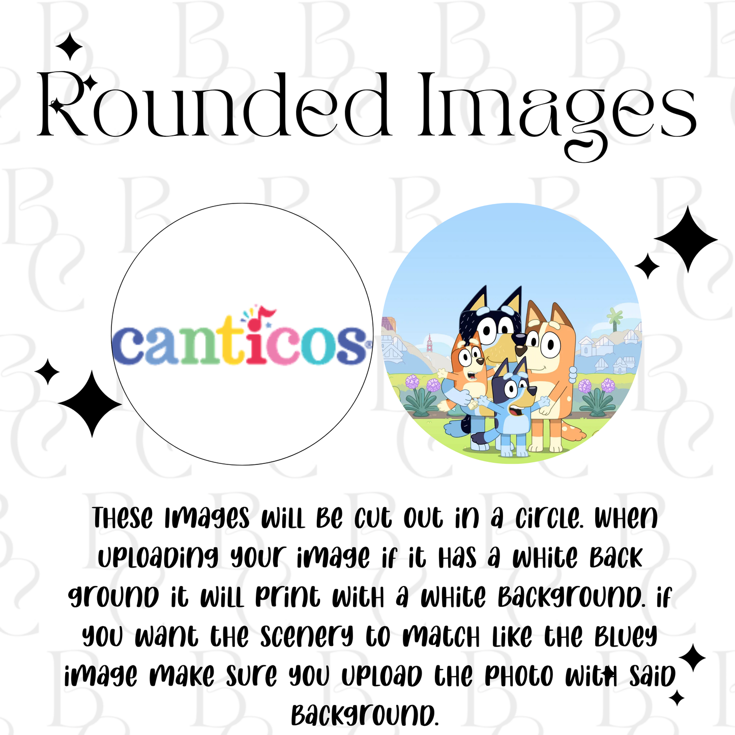 Edible Images